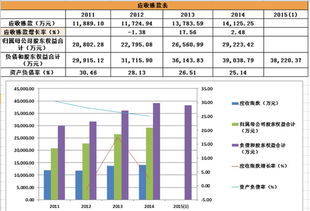 新股简析 先锋电子与厚普股份深度数据评测