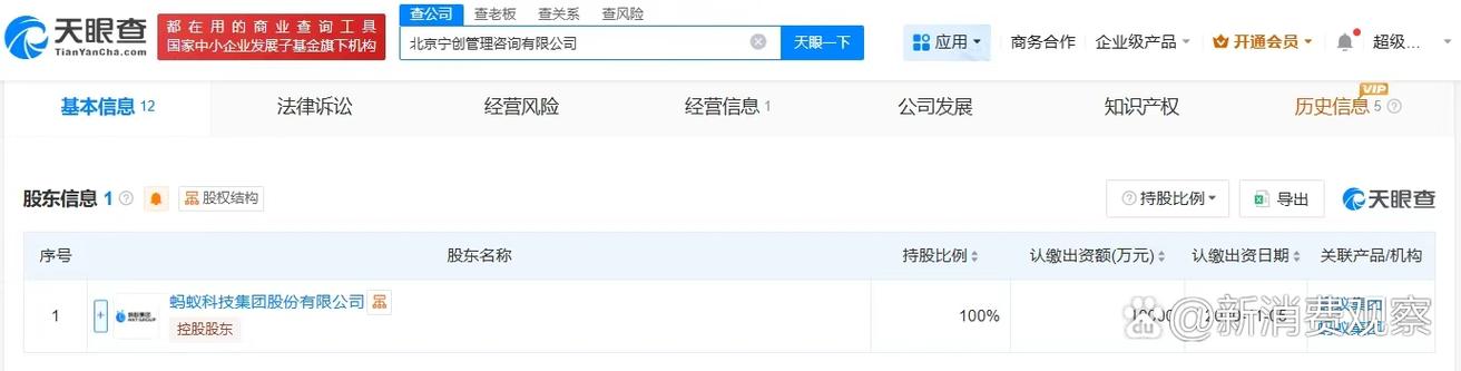 蚂蚁集团斥资1亿在京成立管理咨询公司，数字战略布局再落一子